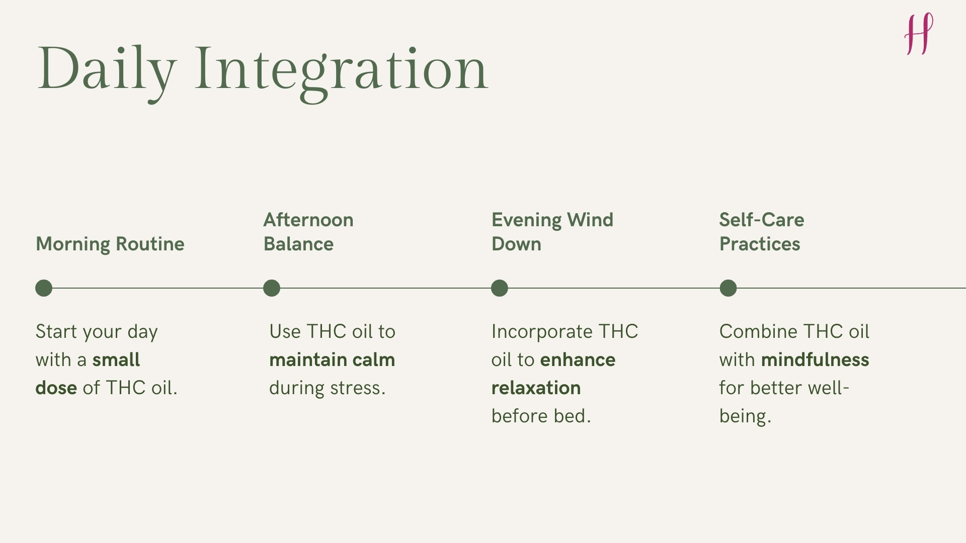 A timeline with icons representing THC oil's integration into daily routines for comfort, relaxation, and mindfulness.